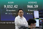 코스피