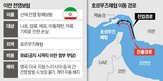 이란,해협,이날,보장,보험료,선박,미국,발생