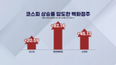 매출,백화점,반도체,코스피,외국인,소비,기자,앵커,화장품