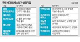 바이오,기업,구역,이번,부스,행사,한국