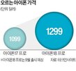 가격,메모리,프로,시작