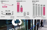 새마을금고,예금,신협,올해,상호금융,상호금융권,대출,고객,국내,이상