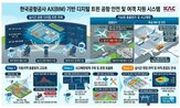 공공기관,현장,재경부,점검