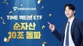액티브,운용,시장,성과,국내,변화,상품