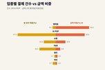 결제,외국인,아이씨비,간편결제,가맹점,주요,제로페이