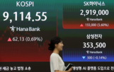 SK스퀘어,SK하이닉스,상승,가치,주가,투자,수요