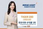 수익률,지수,국내