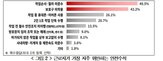 안전,근로자,수칙,경총,예방,중대재해,활동