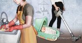 가사노동,생산,여성,남성,흑자,증가,기간,남자