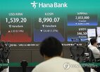 발동,서킷브레이커,코스피,유가증권시장,중단