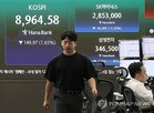 하락,지수,반도체,금리,확대,코스피,증시,미국,낙폭