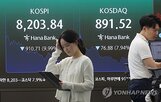 이날,급락,내린,거래