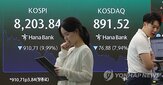 코스피,내린,대비
