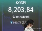 반도체,변동성,수급,상승,단기,실적,매도,펀더멘털,급락,업종