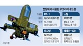 드론,우크라이나,러시아,무기,전투,기술,생산,플랫폼,올해,방산