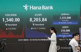 지수,코스피,반도체,하락