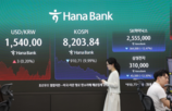한국증시