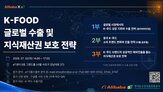 푸드,지식재산권,보호