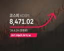 코스피