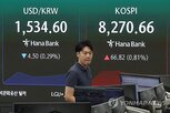 환율,하락,전날,대비,수준