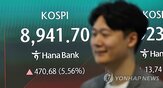 코스피,지수