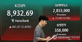 발동,코스피