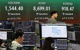 환율,하락,국내,순매도,외국인,달러,자금,강세,나스닥
