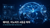 영업,기술,바이어,견적,자동화,웨이온