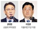 입법,규제,디지털자산,기능