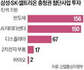 투자,기업,충청권,SK하이닉스,지원,대통령,정부,시대