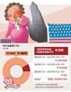 미국,임신,원정출산,시민권,문제,아이,입국,트럼프,대한,판결