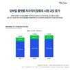 치지직,중계,월드컵,모바일,본방송
