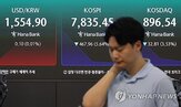 코스피