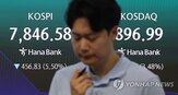 지수,하락,급락,코스피,외국인,종목,전장,약세,내린,이후