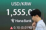 환율,전날,달러,강세,수준