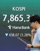 종목,하락,지수,코스피,상승,순환매,변동성지수,모습