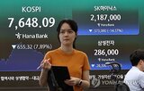 반도체,메타,코스피,지수,기업,하락,SK하이닉스,주가,삼성전자,우려