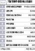 포켓몬,작가