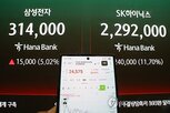 상품,거래소,국내,해외,규제,가상자산,레버리지,투자자,보호,선물