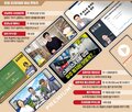 한경,프리미엄9,주식,코너,콘텐츠,기사