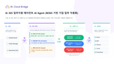 업무,시스템,단계,자동화,기업,사용자