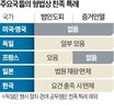 친족,특례,형법,가족,처벌,증거,경우,규정,재산범죄