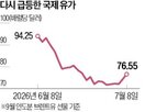 이란,미국,선박,협상,공격,합의,공습,타격,호르무즈해협,종전