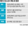 공시,일본,의무화,기준,의무