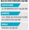 데이터센터,기술,인프라,서버,바다,공동