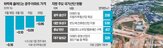 반도체,조성,국가산단,정부,첨단도시,상승,계획,광주,육성,메가