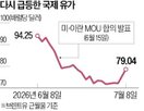 이란,미국,협상,트럼프,선박,대통령,공격,휴전,종전,합의
