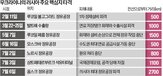 러시아,전쟁,공격,우크라이나,푸틴,대통령,드론,미국,나토