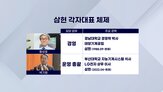 삼현,로봇,액추에이터,대표,양산,수주,부품,기자,모터,휴머노이드