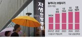 자생한방병원,경찰,보험금,환자,교통사고,보험사,사기,진료비